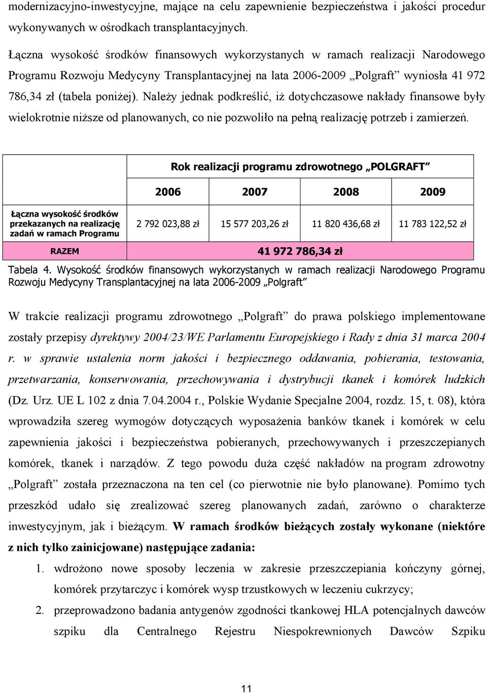 Należy jednak podkreślić, iż dotychczasowe nakłady finansowe były wielokrotnie niższe od planowanych, co nie pozwoliło na pełną realizację potrzeb i zamierzeń.