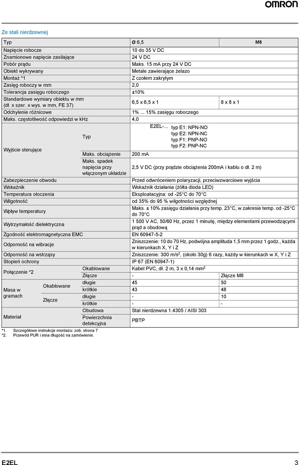 w mm, FE 37) 6,5 x 6,5 x 1 8 x 8 x 1 Odchylenie różnicowe 1%... 15% zasięgu roboczego Maks. częstotliwość odpowiedzi w khz 4,0 -.