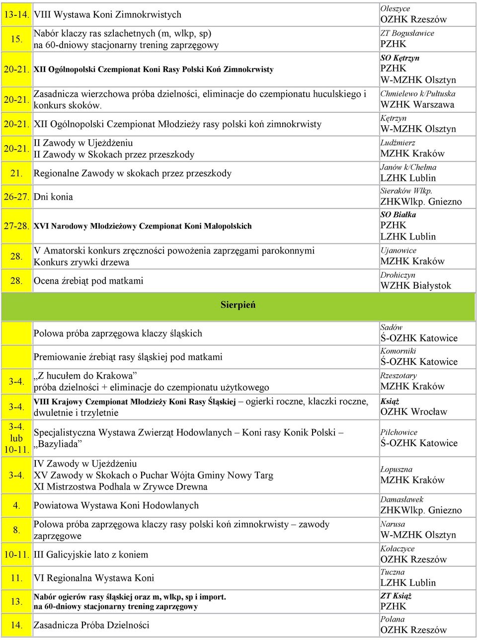 II Zawody w Ujeżdżeniu II Zawody w Skokach przez przeszkody 21. Regionalne Zawody w skokach przez przeszkody 26-27. Dni konia 27-28. XVI Narodowy Młodzieżowy Czempionat Koni Małopolskich 28.