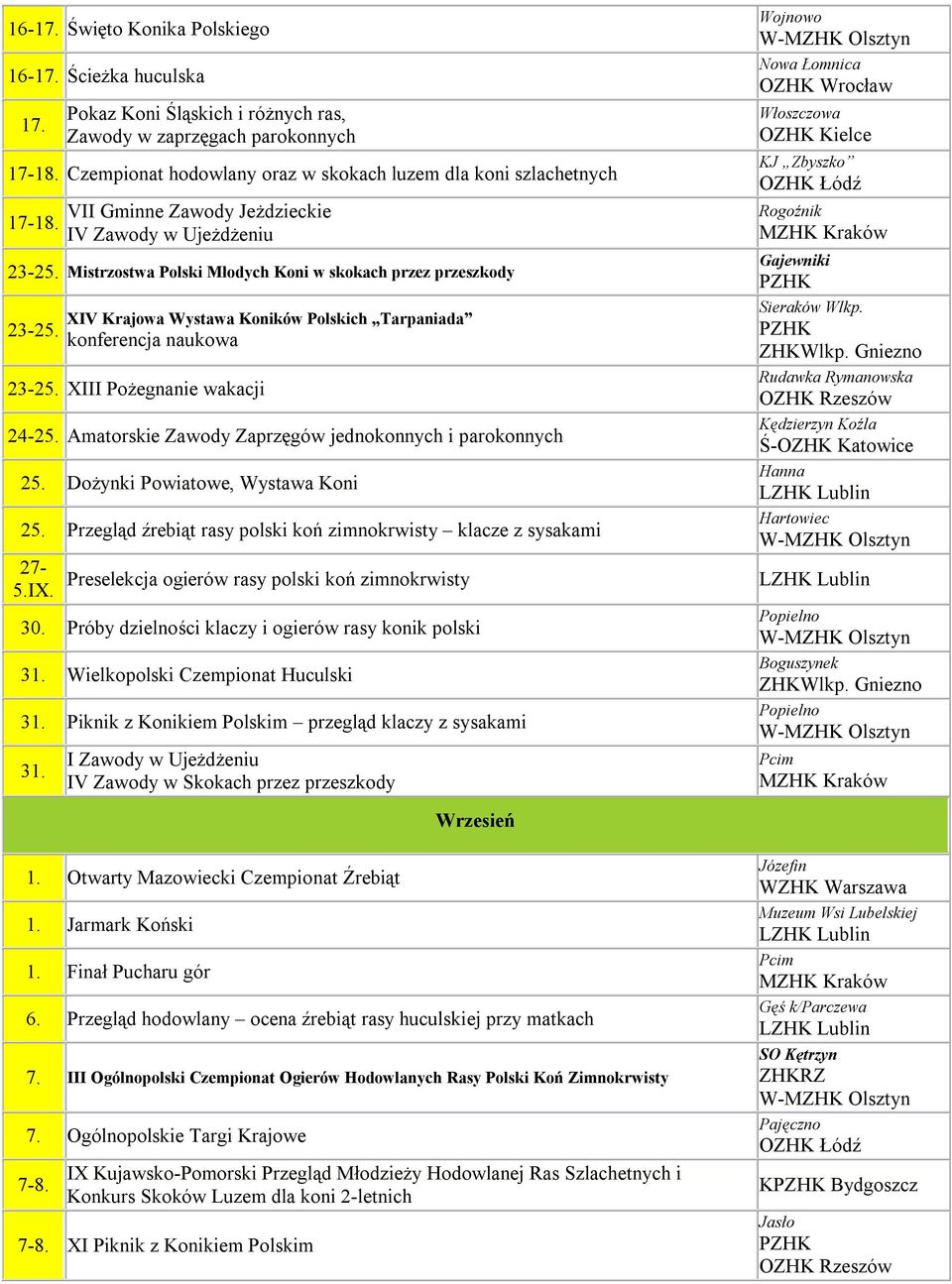 XIV Krajowa Wystawa Koników Polskich Tarpaniada konferencja naukowa 23-25. XIII Pożegnanie wakacji 24-25. Amatorskie Zawody Zaprzęgów jednokonnych i parokonnych 25. Dożynki Powiatowe, Wystawa Koni 25.