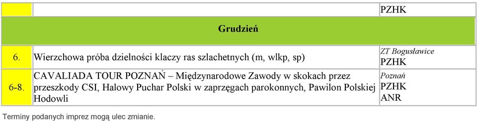 CAVALIADA TOUR POZNAŃ Międzynarodowe Zawody w skokach przez przeszkody