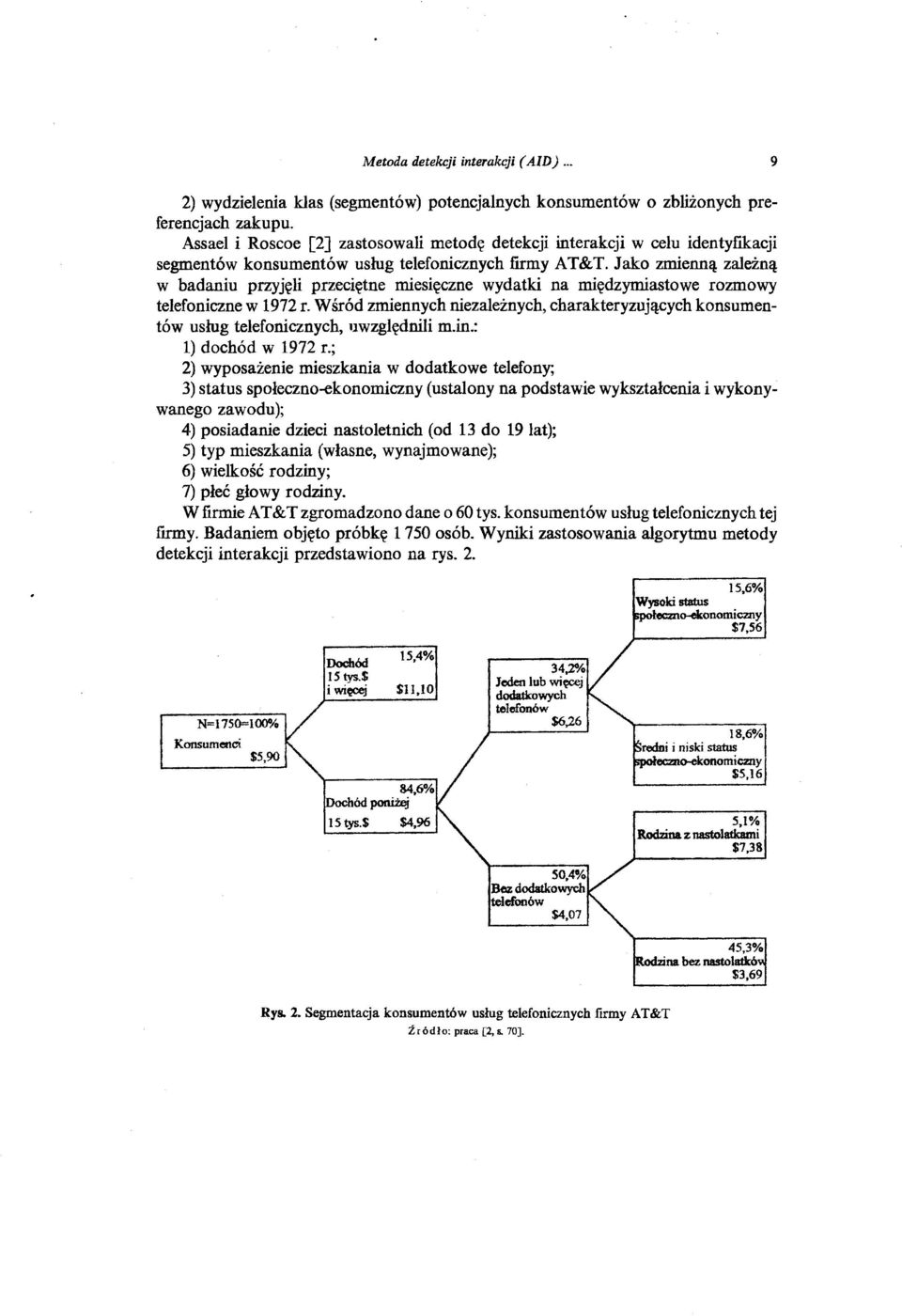 Jako zmienną zależną w badaniu przyjęli przeciętne miesięczne wydatki na międzymiastowe rozmowy telefoniczne w 1972 r.