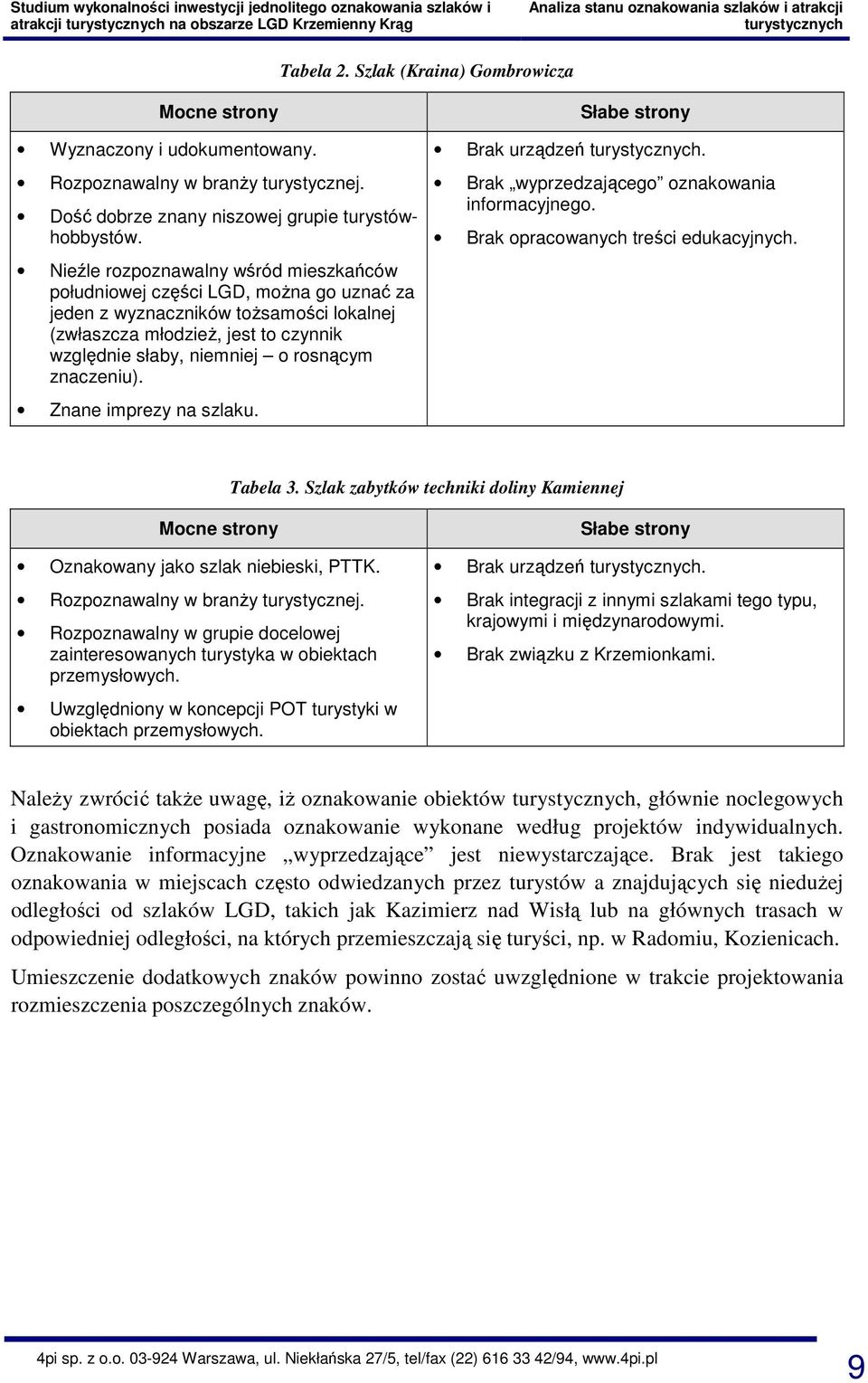 Nieźle rozpoznawalny wśród mieszkańców południowej części LGD, można go uznać za jeden z wyznaczników tożsamości lokalnej (zwłaszcza młodzież, jest to czynnik względnie słaby, niemniej o rosnącym