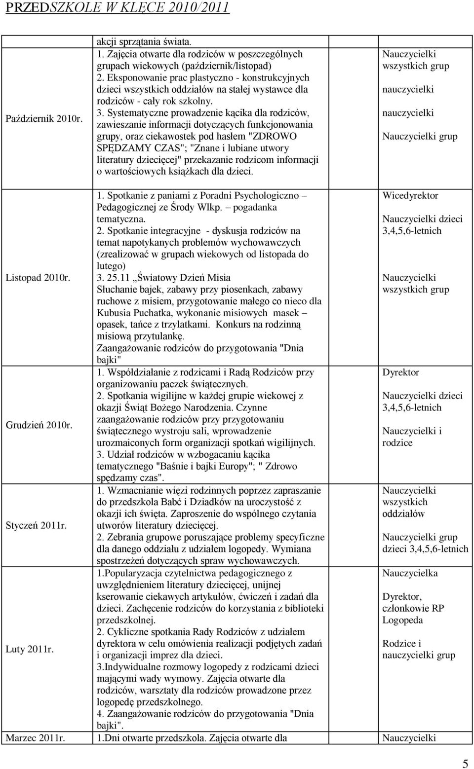 Systematyczne prowadzenie kącika dla rodziców, zawieszanie informacji dotyczących funkcjonowania grupy, oraz ciekawostek pod hasłem "ZDROWO SPĘDZAMY CZAS"; "Znane i lubiane utwory literatury