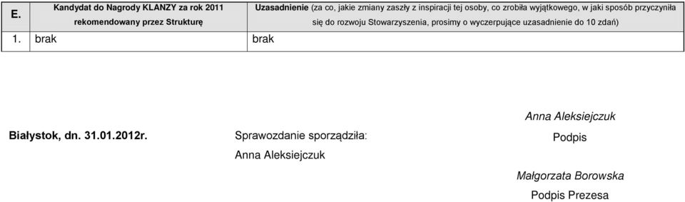 Stowarzyszenia, prosimy o wyczerpujące uzasadnienie do 10 zdań) 1. brak brak Białystok, dn. 31.01.