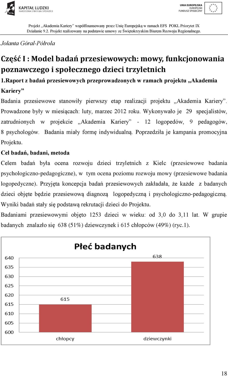 Prowadzone były w miesiącach: luty, marzec 2012 roku. Wykonywało je 29 specjalistów, zatrudnionych w projekcie Akademia Kariery - 12 logopedów, 9 pedagogów, 8 psychologów.