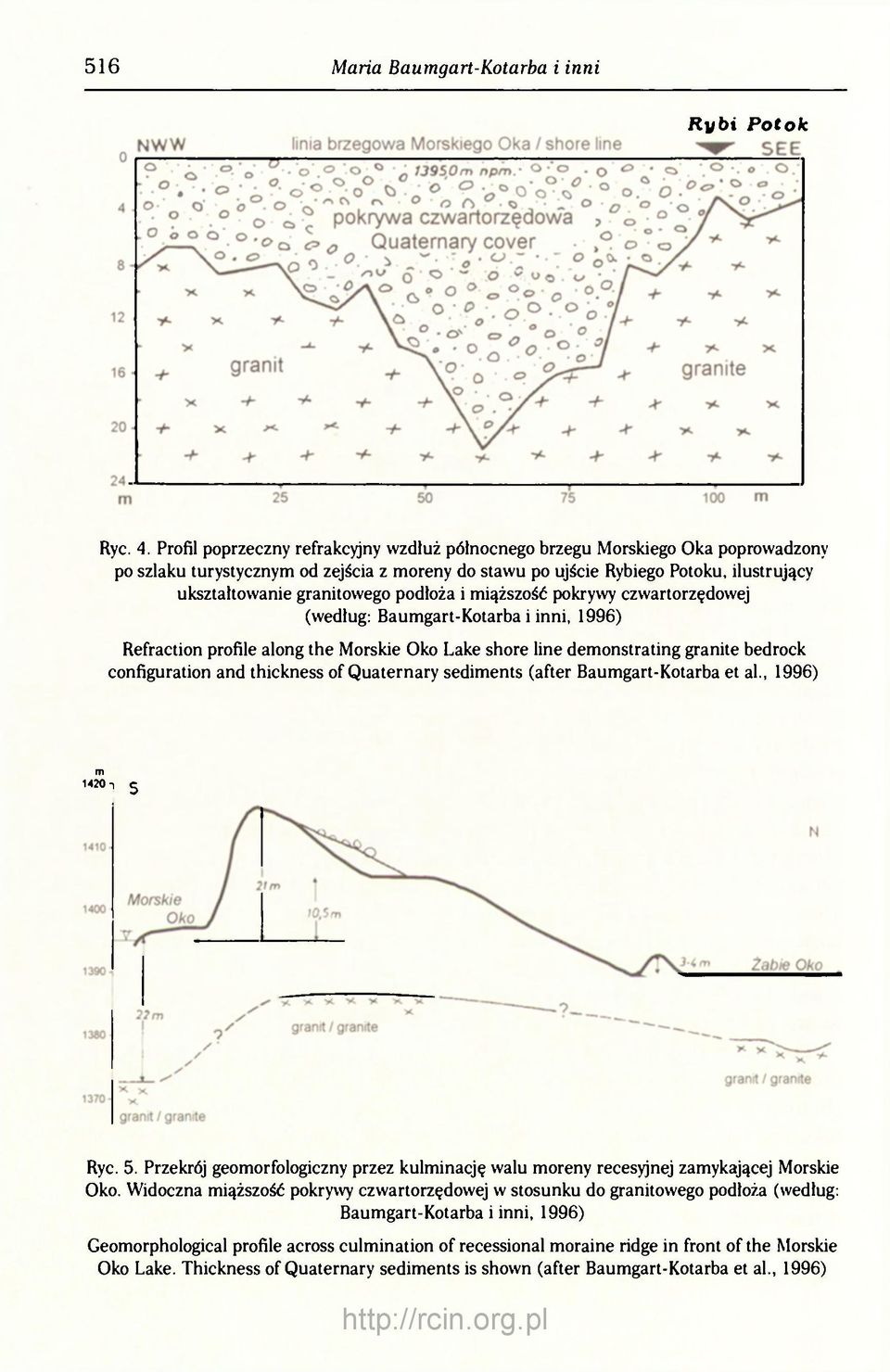 podłoża i miąższość pokrywy czwartorzędowej (według: Baumgart-Kotarba i inni, 1996) Refraction profile along the Morskie Oko Lake shore line demonstrating granite bedrock configuration and thickness