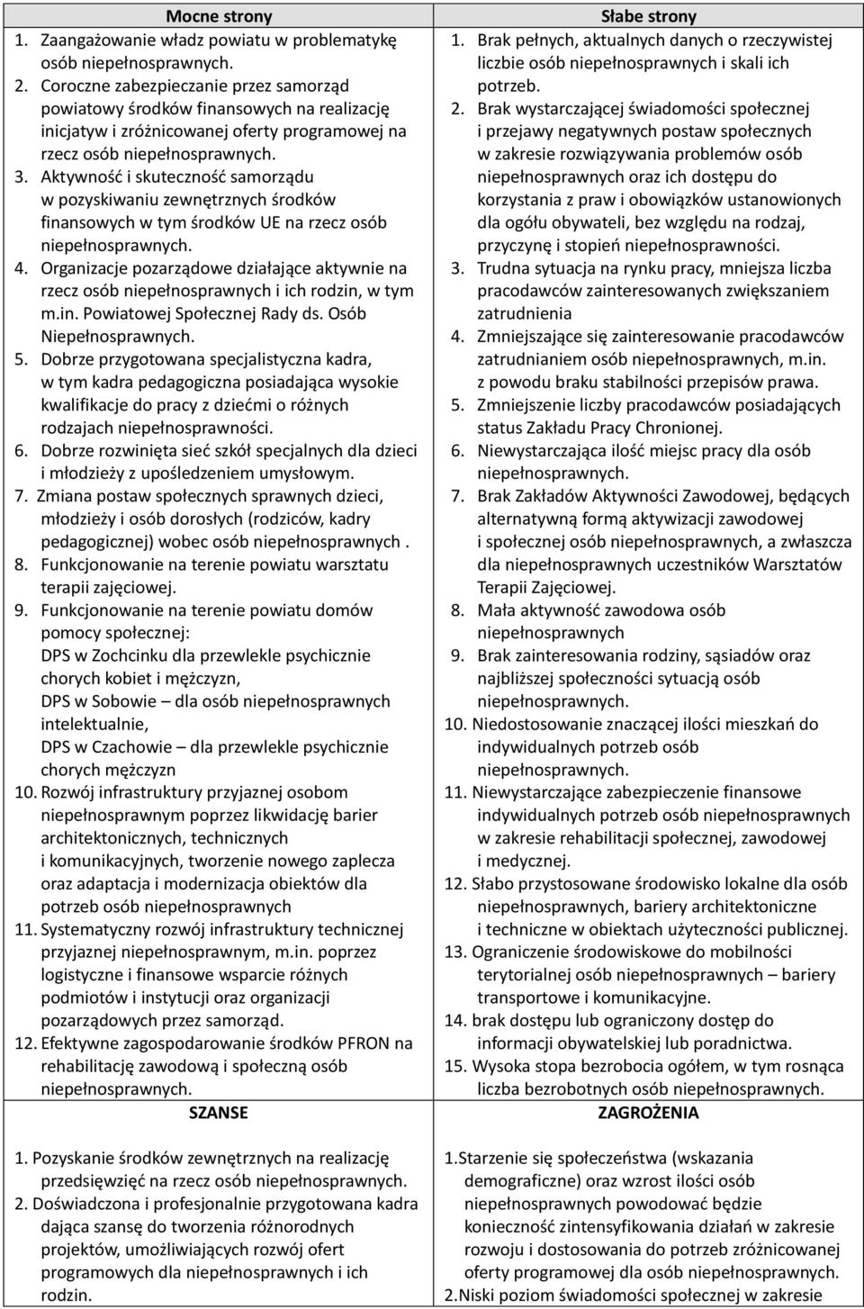 Aktywność i skuteczność samorządu w pozyskiwaniu zewnętrznych środków finansowych w tym środków UE na rzecz osób niepełnosprawnych. 4.