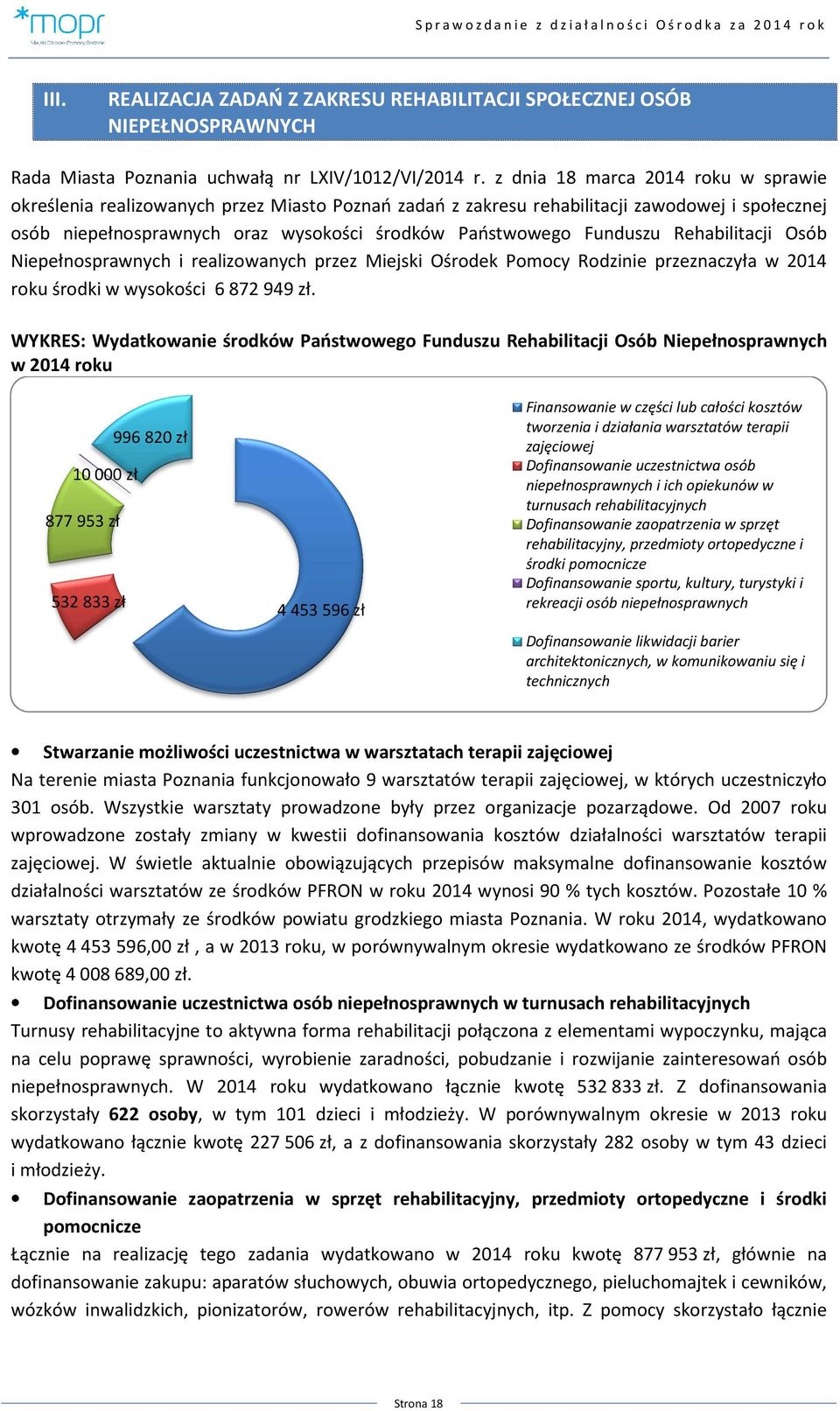 Funduszu Rehabilitacji Osób Niepełnosprawnych i realizowanych przez Miejski Ośrodek Pomocy Rodzinie przeznaczyła w 2014 roku środki w wysokości 6 872 949 zł.