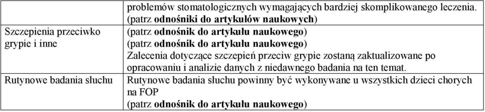 (patrz odnośniki do artykułów naukowych) (patrz odnośnik do artykułu naukowego) (patrz odnośnik do artykułu naukowego)