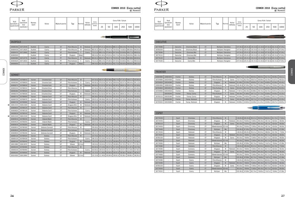 ) Nazwa Serii Kolor Wykończenie Typ Rozmiar Kolor wkładu Cena jednostkowa Cena PLN / Sztuk 25 50 100 250 500 1000 DUOFOLD EXECUTIVE S0690350 S0713540 Duofold Czarny GT Pióro Wieczne M Niebieski 1,147.