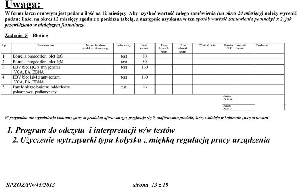 x 2, jak przewidziano w niniejszym formularzu. Zadanie 5 Bloting Lp Nazwa towaru Nazwa handlowa produktu oferowanego Jedn.