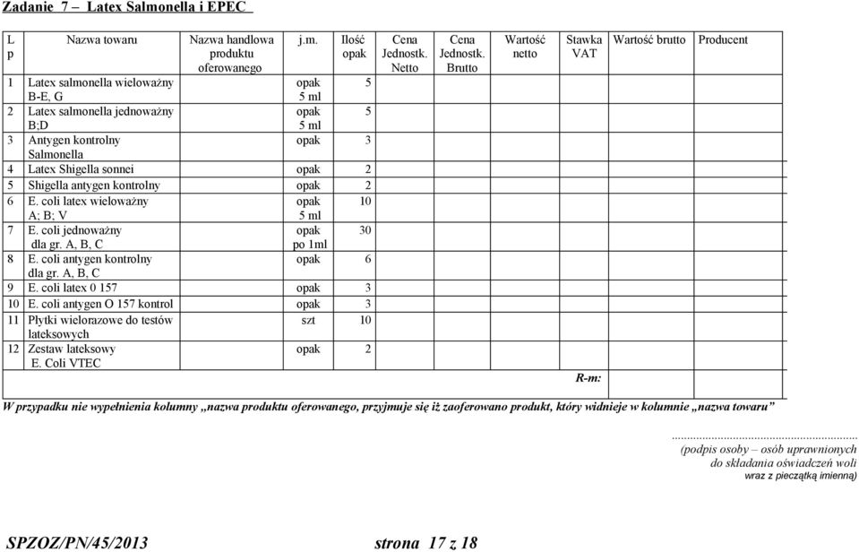 Ilość opak 1 Latex salmonella wieloważny opak 5 B-E, G 5 ml 2 Latex salmonella jednoważny opak 5 B;D 5 ml 3 Antygen kontrolny opak 3 Salmonella 4 Latex Shigella sonnei opak 2 5 Shigella antygen