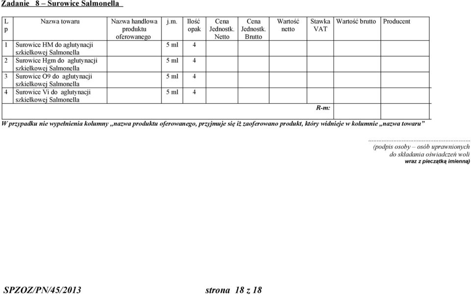 nella 4 Surowice Vi nella Nazwa handlowa produktu oferowanego j.m.
