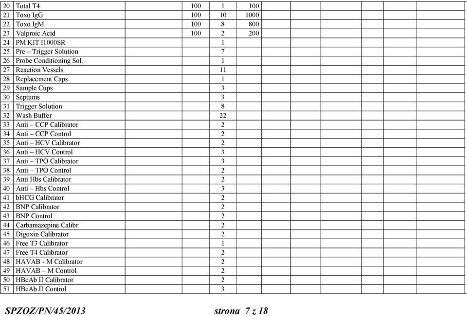 36 Anti HCV Control 3 37 Anti TPO Calibrator 3 38 Anti TPO Control 2 39 Anti Hbs Calibrator 2 40 Anti Hbs Control 3 41 bhcg Calibrator 2 42 BNP Calibrator 2 43 BNP Control 2 44