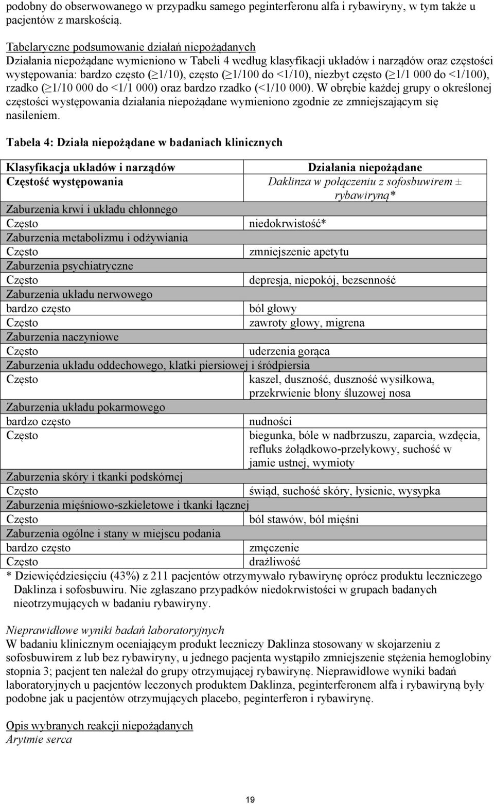 do <1/10), niezbyt często ( 1/1 000 do <1/100), rzadko ( 1/10 000 do <1/1 000) oraz bardzo rzadko (<1/10 000).