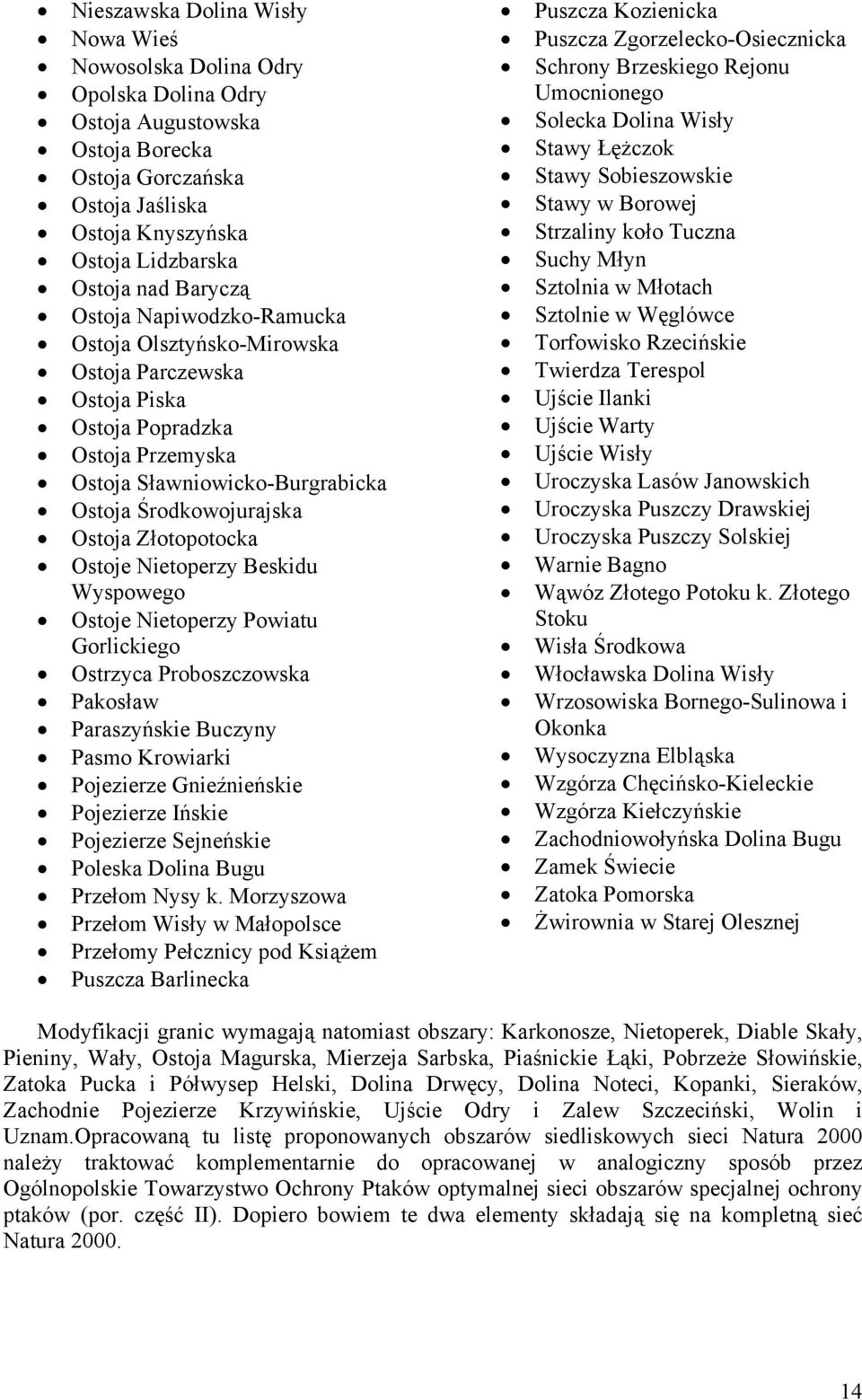 Ostoje Nietoperzy Beskidu Wyspowego Ostoje Nietoperzy Powiatu Gorlickiego Ostrzyca Proboszczowska Pakosław Paraszyńskie Buczyny Pasmo Krowiarki Pojezierze Gnieźnieńskie Pojezierze Ińskie Pojezierze