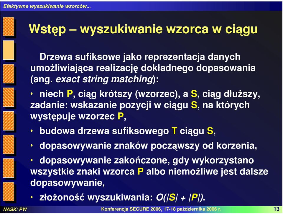 wzorzec P, uowa rzewa sufiksowego T ciągu S, opasowywanie znaków począwszy o korzenia, opasowywanie zakończone, gy wykorzystano wszystkie