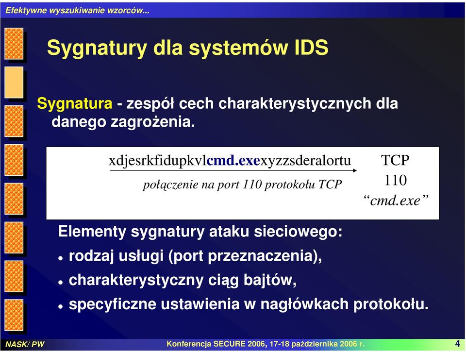 exe Elementy sygnatury ataku sieciowego: rozaj usługi (port przeznaczenia), charakterystyczny