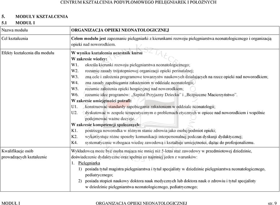 kierunkami rozwoju pielęgniarstwa neonatologicznego i organizacją opieki nad noworodkiem. W wyniku kształcenia uczestnik kursu W zakresie wiedzy: W1.