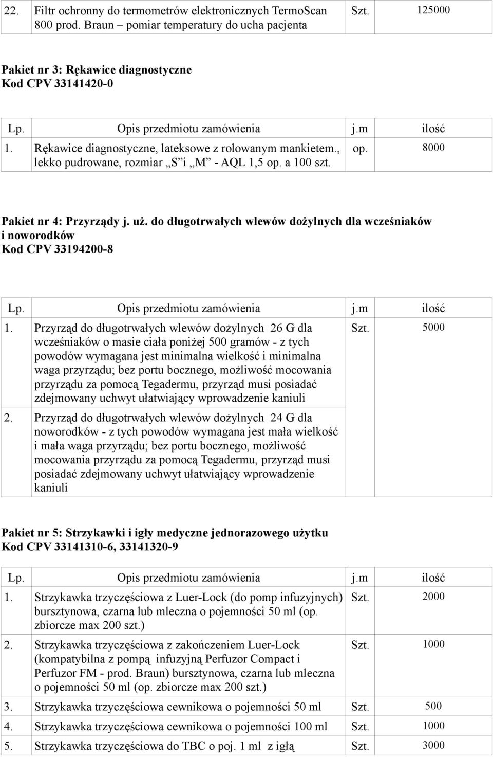 do długotrwałych wlewów dożylnych dla wcześniaków i noworodków Kod CPV 33194200-8 1.