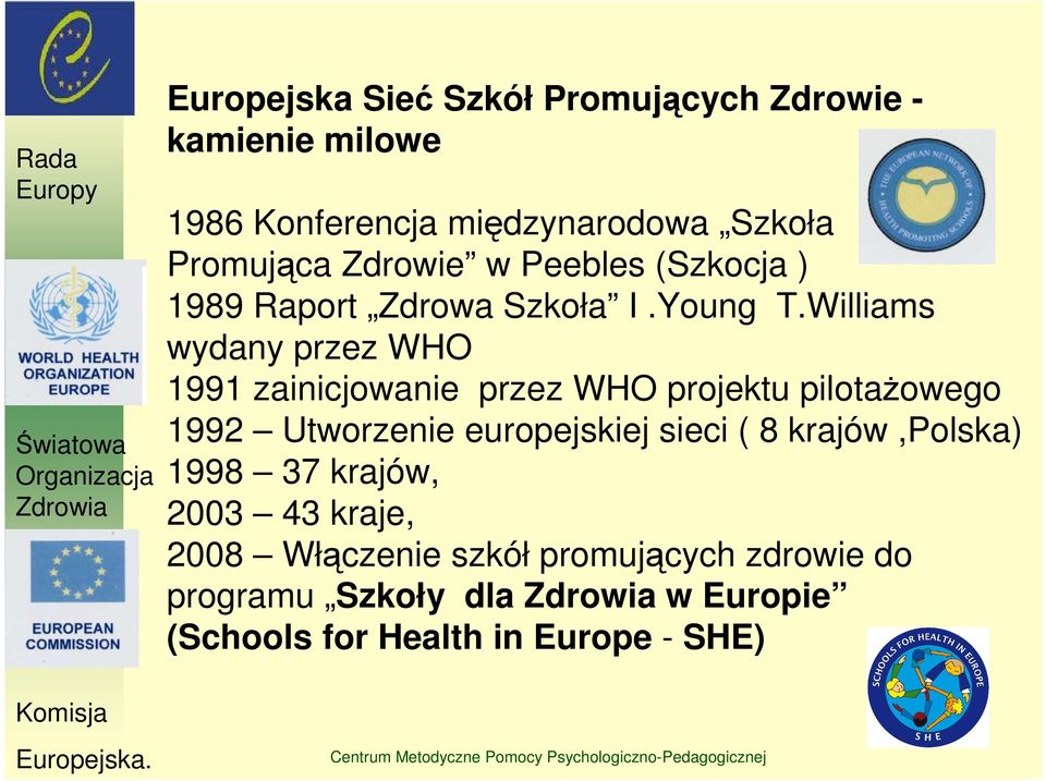 Williams wydany przez WHO 1991 zainicjowanie przez WHO projektu pilotaŝowego 1992 Utworzenie europejskiej sieci ( 8