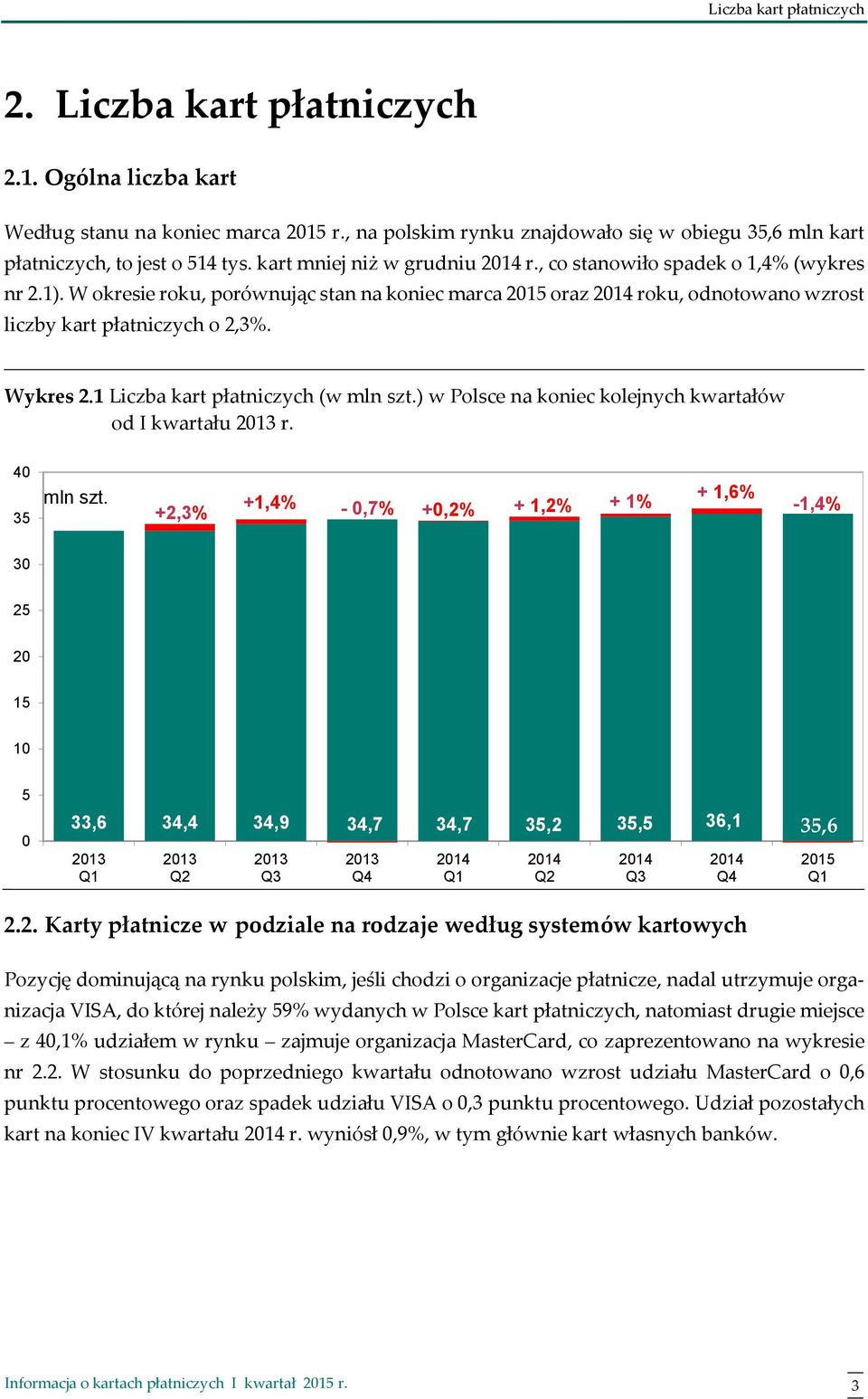 1 Liczba kart płatniczych (w mln szt.) w Polsce na koniec kolejnych kwartałów od I kwartału r. 4 35 mln szt.