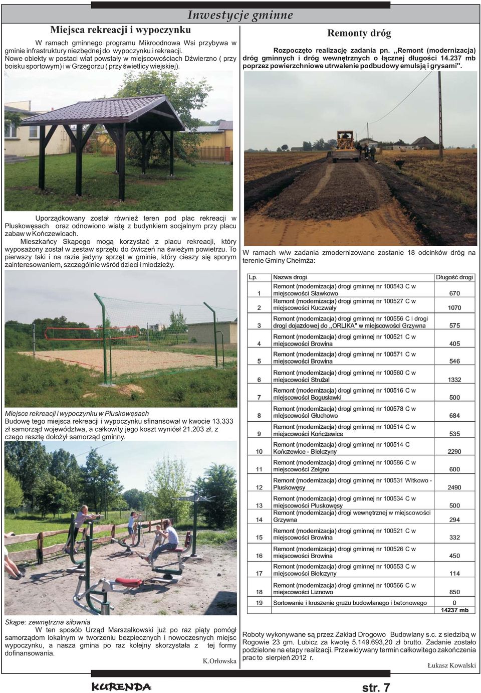 Nowe obiekty w postaci wiat powstały w miejscowościach Dźwierzno ( przy dróg gminnych i dróg wewnętrznych o łącznej długości 14.237 mb poprzez powierzchniowe utrwalenie podbudowy emulsją i grysami''.