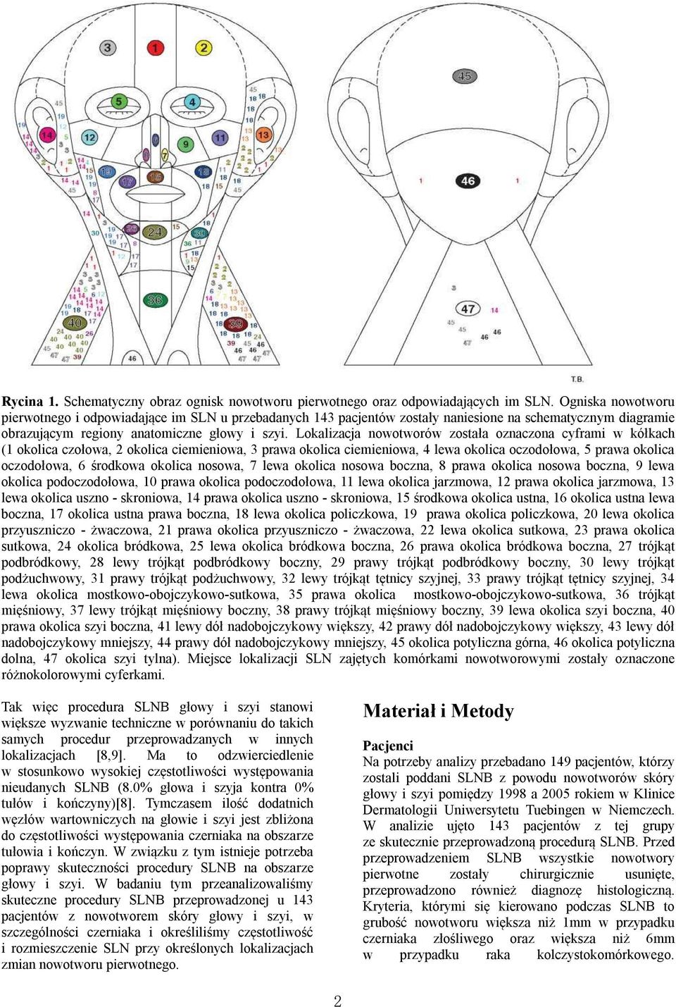 Lokalizacja nowotworów została oznaczona cyframi w kółkach (1 okolica czołowa, 2 okolica ciemieniowa, 3 prawa okolica ciemieniowa, 4 lewa okolica oczodołowa, 5 prawa okolica oczodołowa, 6 środkowa