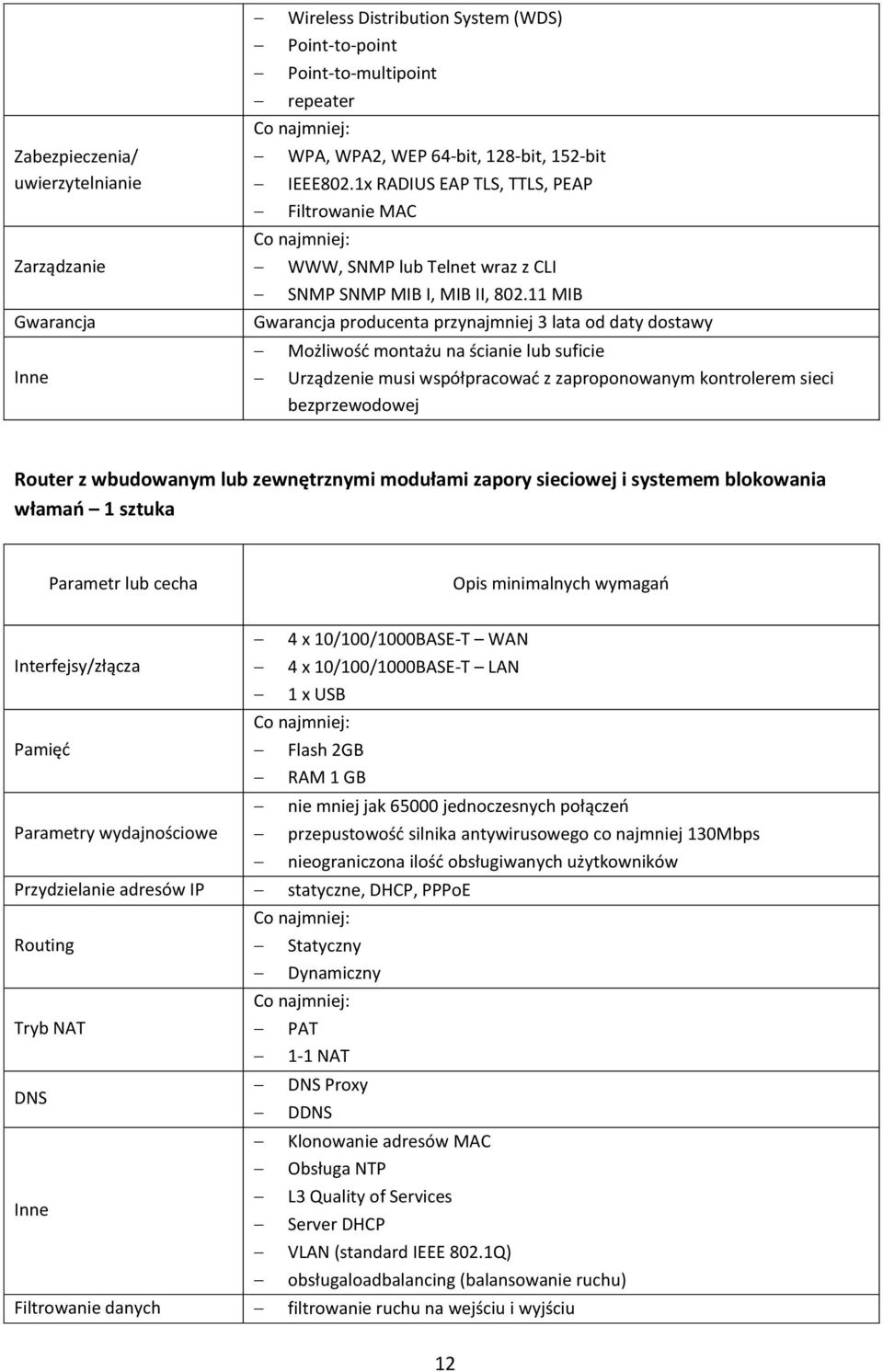 11 MIB Gwarancja producenta przynajmniej 3 lata od daty dostawy Możliwość montażu na ścianie lub suficie Urządzenie musi współpracować z zaproponowanym kontrolerem sieci bezprzewodowej Router z