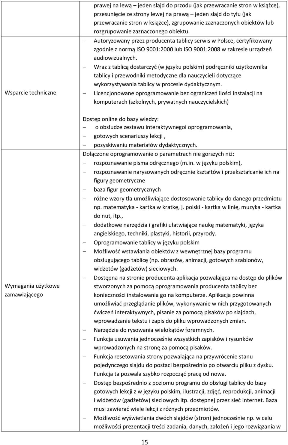 Autoryzowany przez producenta tablicy serwis w Polsce, certyfikowany zgodnie z normą ISO 9001:2000 lub ISO 9001:2008 w zakresie urządzeń audiowizualnych.