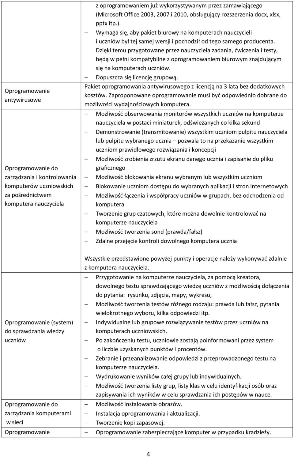 Wymaga się, aby pakiet biurowy na komputerach nauczycieli i uczniów był tej samej wersji i pochodził od tego samego producenta.