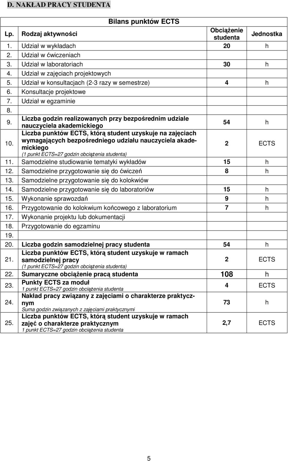 Liczba godzin reaizowanych przy bezpośrednim udziae nauczyciea akademickiego 54 h Liczba punktów ECTS, którą student uzyskuje na zajęciach 10.