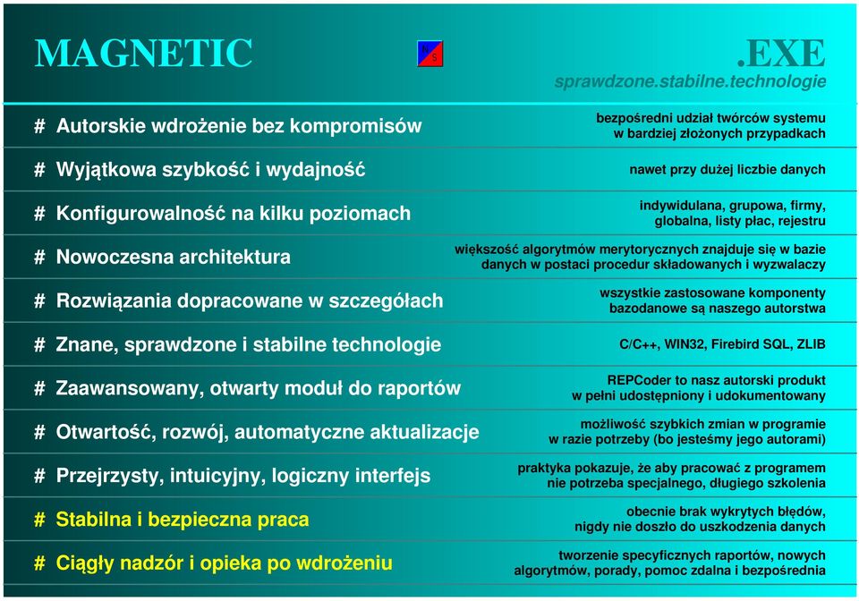 architektura # Rozwiązania dopracowane w szczegółach indywidulana, grupowa, firmy, globalna, listy płac, rejestru większość algorytmów merytorycznych znajduje się w bazie danych w postaci procedur