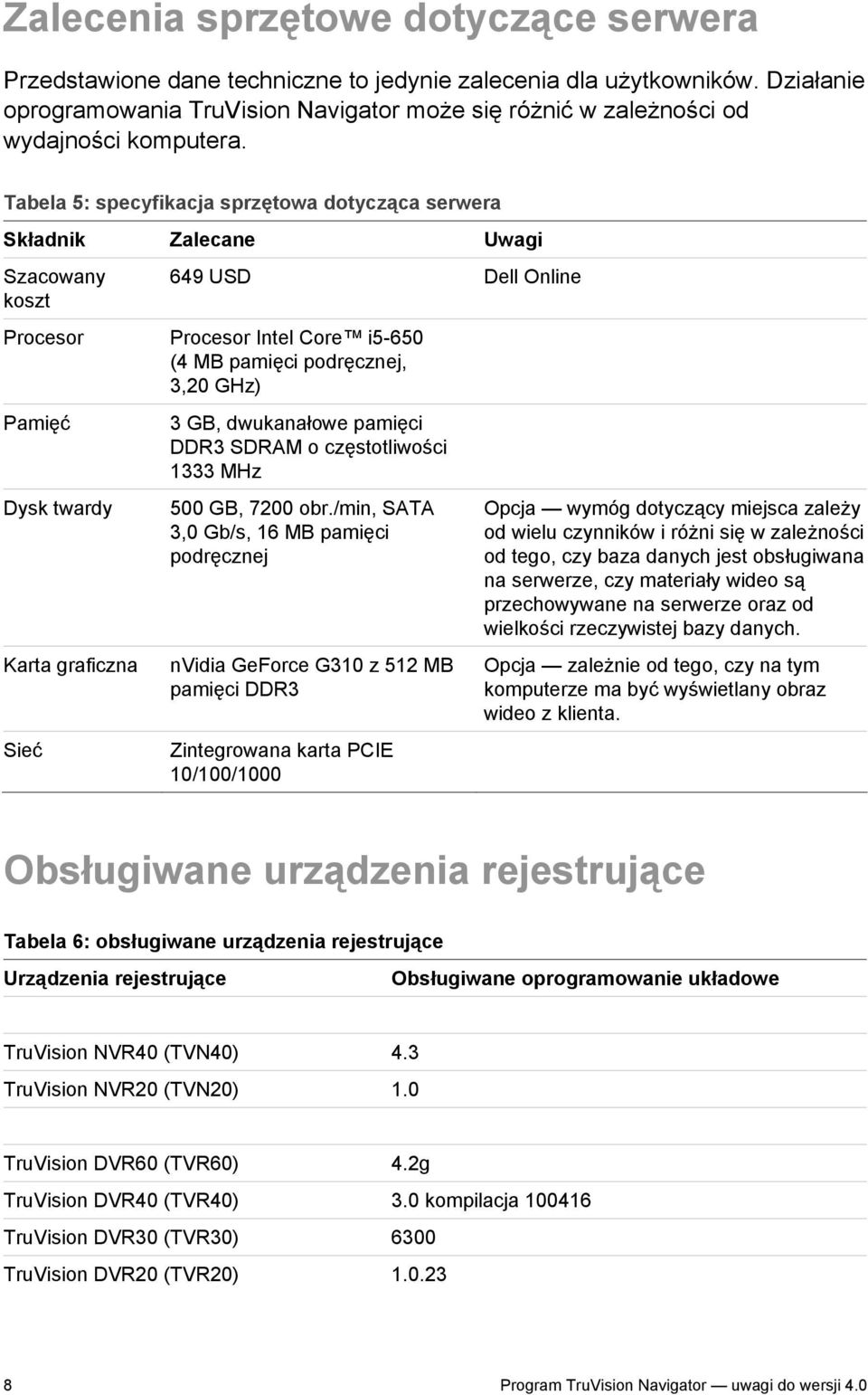 twardy Karta graficzna Sieć 3 GB, dwukanałowe pamięci DDR3 SDRAM o częstotliwości 1333 MHz 500 GB, 7200 obr.