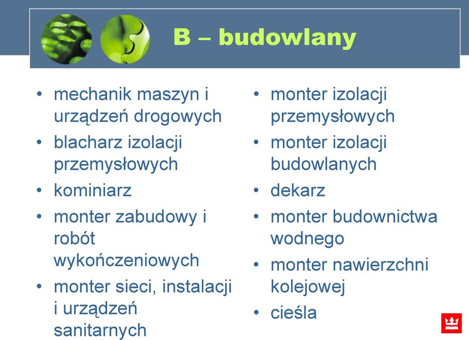 sieci, instalacji i urządzeń sanitarnych monter izolacji przemysłowych