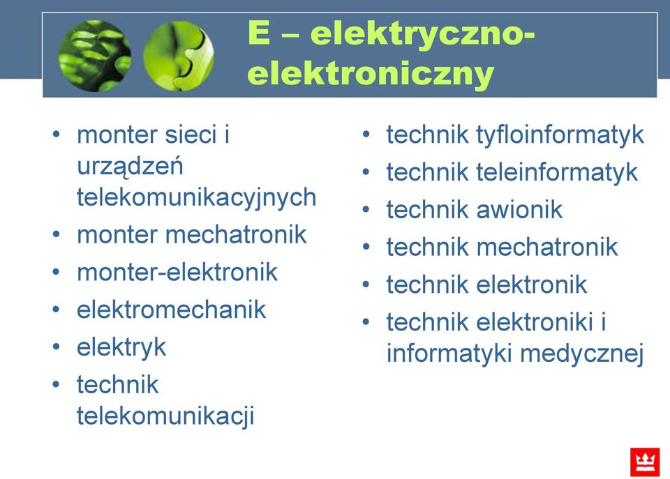 telekomunikacji technik tyfloinformatyk technik teleinformatyk technik