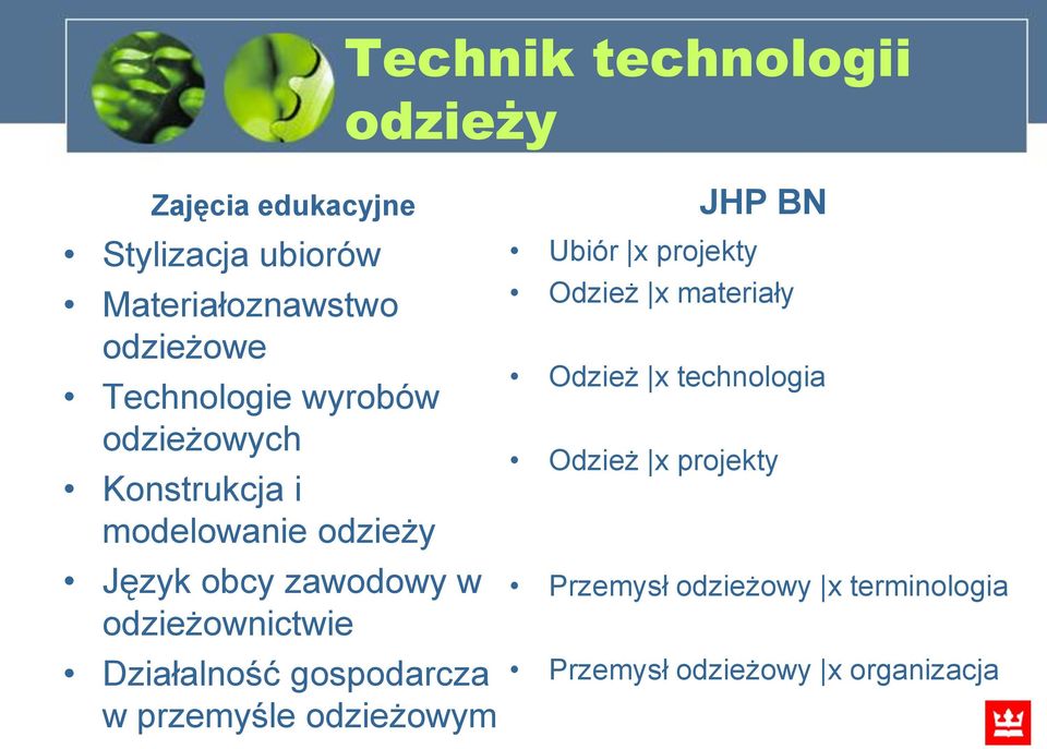 odzieżownictwie Działalność gospodarcza w przemyśle odzieżowym JHP BN Ubiór x projekty Odzież x