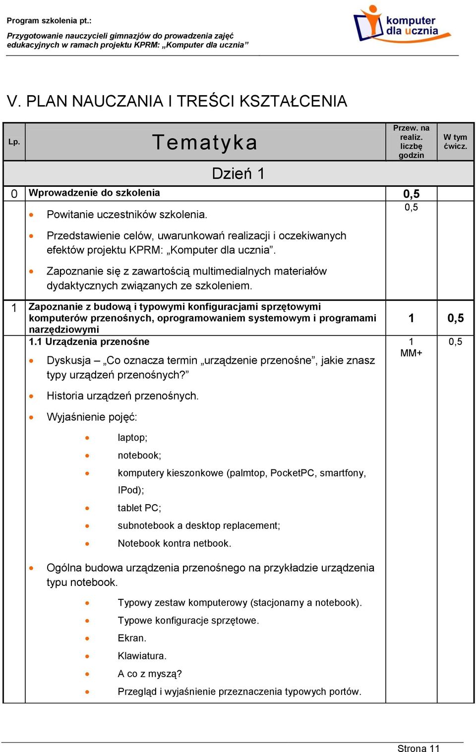 1 Zapoznanie z budową i typowymi konfiguracjami sprzętowymi komputerów przenośnych, oprogramowaniem systemowym i programami narzędziowymi 1.