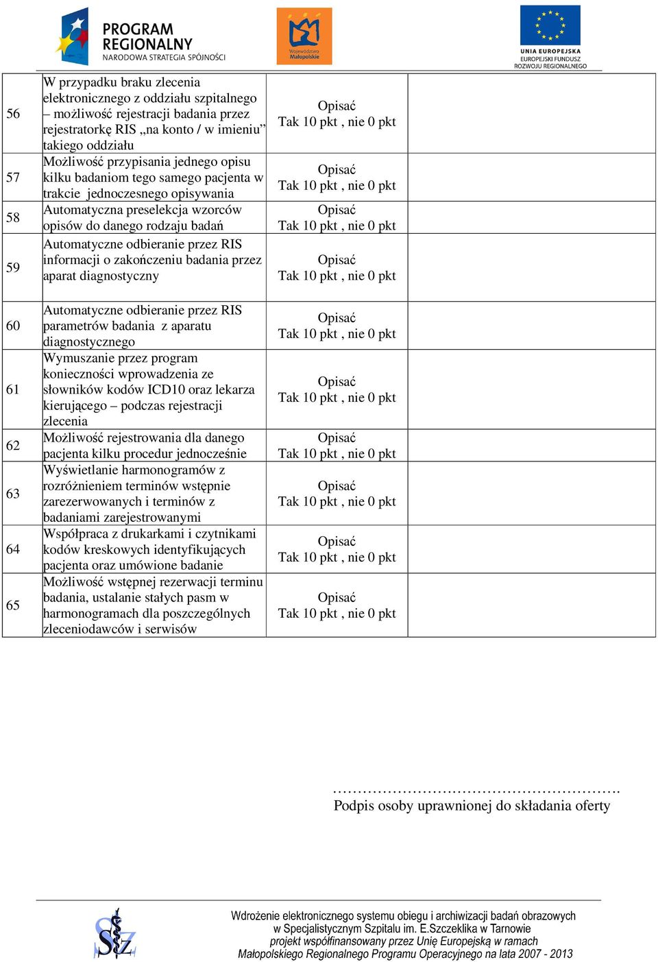 informacji o zakończeniu badania przez aparat diagnostyczny Automatyczne odbieranie przez RIS parametrów badania z aparatu diagnostycznego Wymuszanie przez program konieczności wprowadzenia ze