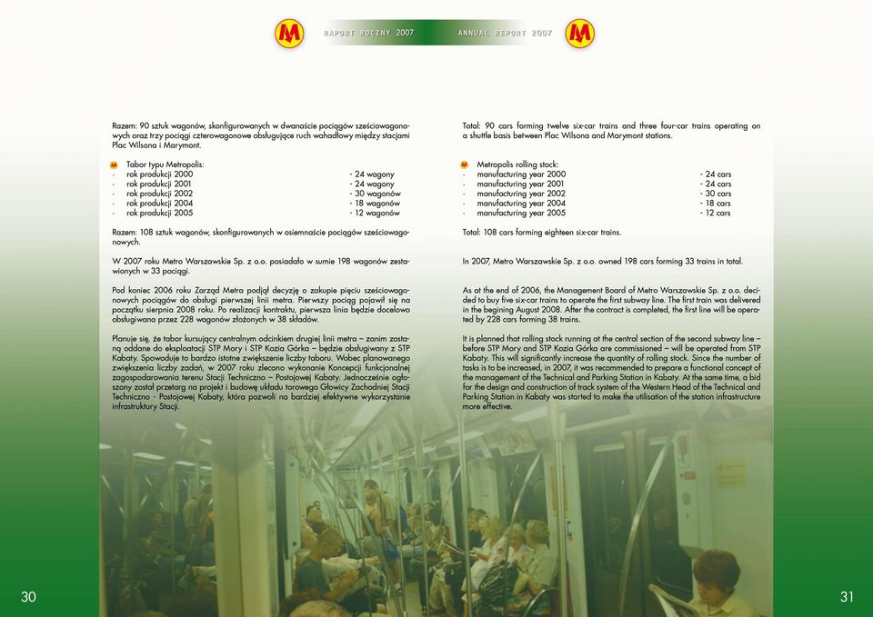 «Tabor typu Metropolis: «Metropolis rolling stock: rok produkcji 2000-24 wagony manufacturing year 2000-24 cars rok produkcji 2001-24 wagony manufacturing year 2001-24 cars rok produkcji 2002-30