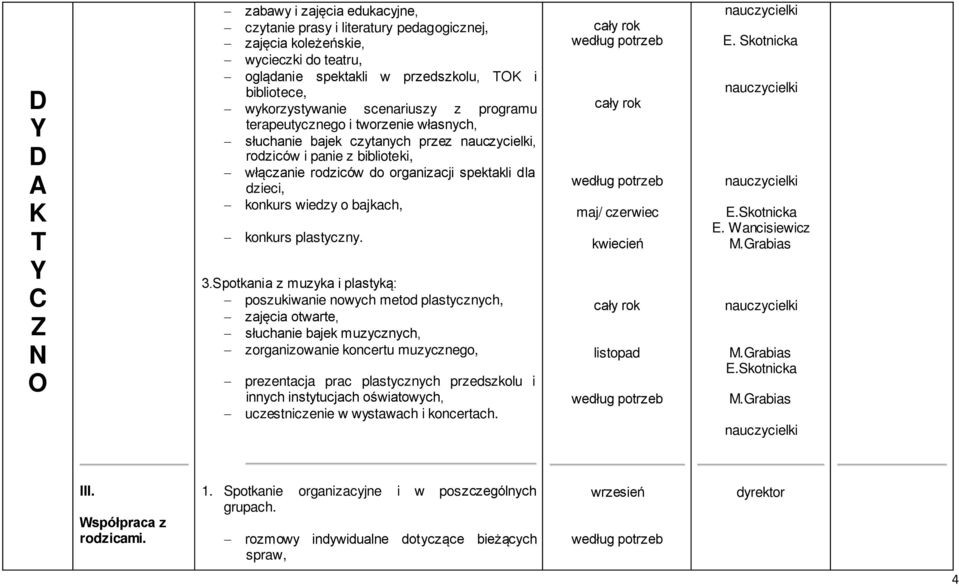 konkurs wiedzy o bajkach, konkurs plastyczny. 3.