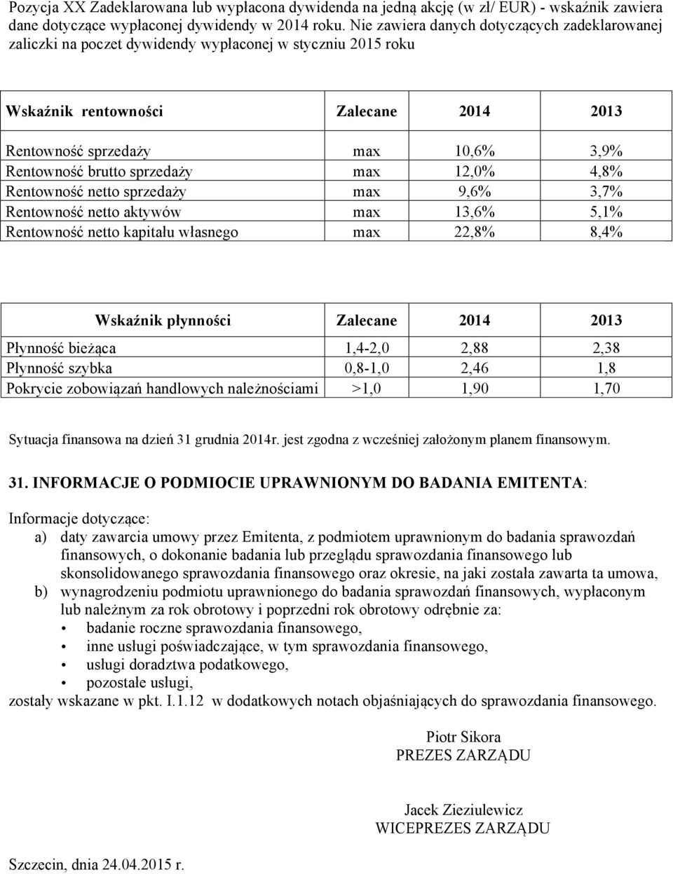 brutto sprzedaży max 12,0% 4,8% Rentowność netto sprzedaży max 9,6% 3,7% Rentowność netto aktywów max 13,6% 5,1% Rentowność netto kapitału własnego max 22,8% 8,4% Wskaźnik płynności Zalecane 2014