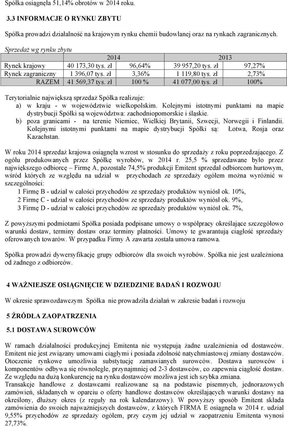 zł 100 % 41 077,00 tys. zł 100% Terytorialnie największą sprzedaż Spółka realizuje: a) w kraju - w województwie wielkopolskim.