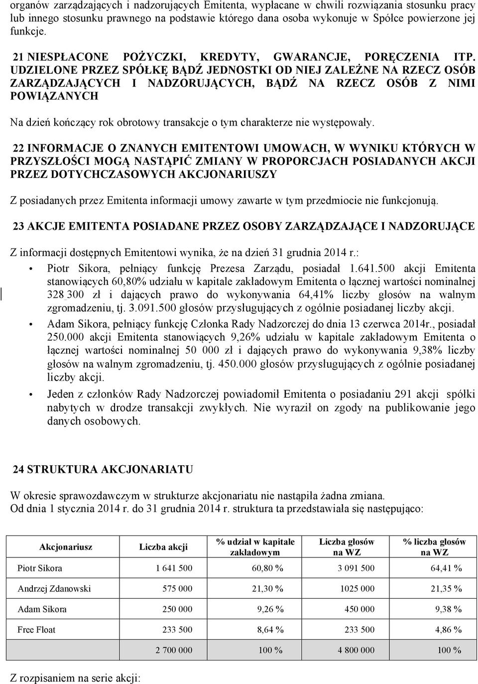 UDZIELONE PRZEZ SPÓŁKĘ BĄDŹ JEDNOSTKI OD NIEJ ZALEŻNE NA RZECZ OSÓB ZARZĄDZAJĄCYCH I NADZORUJĄCYCH, BĄDŹ NA RZECZ OSÓB Z NIMI POWIĄZANYCH Na dzień kończący rok obrotowy transakcje o tym charakterze