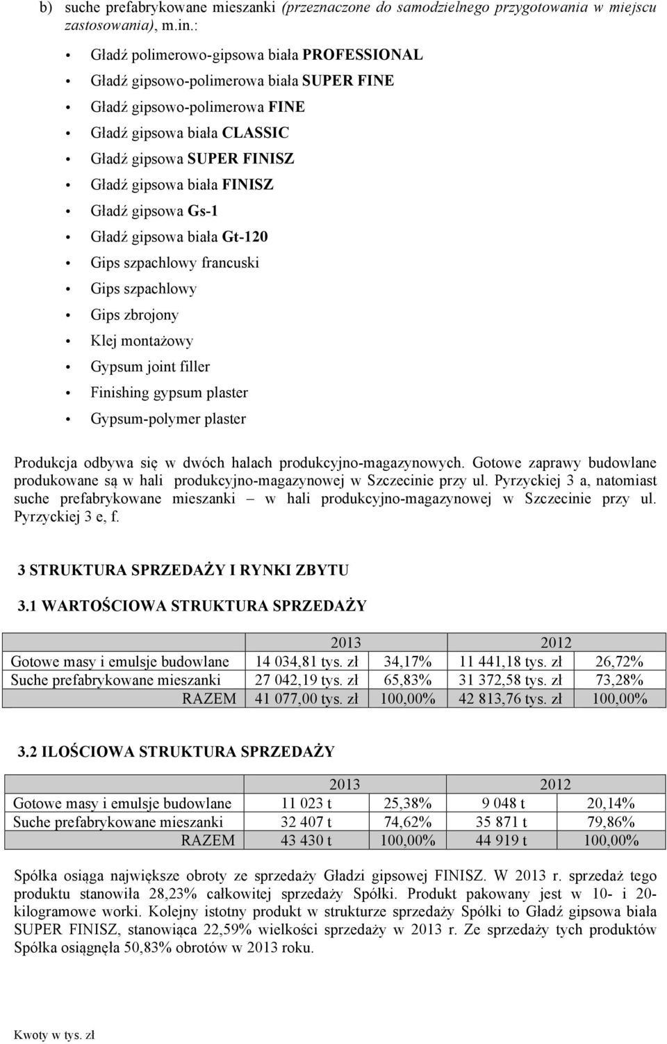 Gładź gipsowa Gs-1 Gładź gipsowa biała Gt-120 Gips szpachlowy francuski Gips szpachlowy Gips zbrojony Klej montażowy Gypsum joint filler Finishing gypsum plaster Gypsum-polymer plaster Produkcja