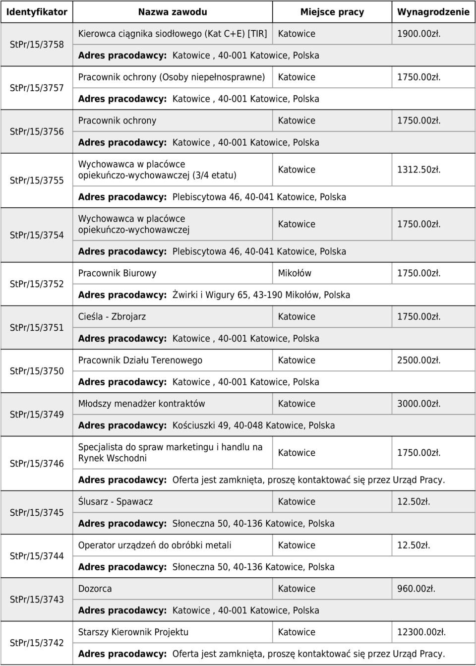 Wychowawca w placówce opiekuńczo-wychowawczej Adres pracodawcy: Plebiscytowa 46, 40-041, Polska 1312.50zł.