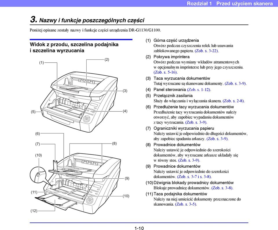 zablokowanego papieru. (Zob. s. 3-22). (2) Pokrywa imprintera Otwórz podczas wymiany wkładów atramentowych w opcjonalnym imprinterze lub przy jego czyszczeniu. (Zob. s. 5-16).