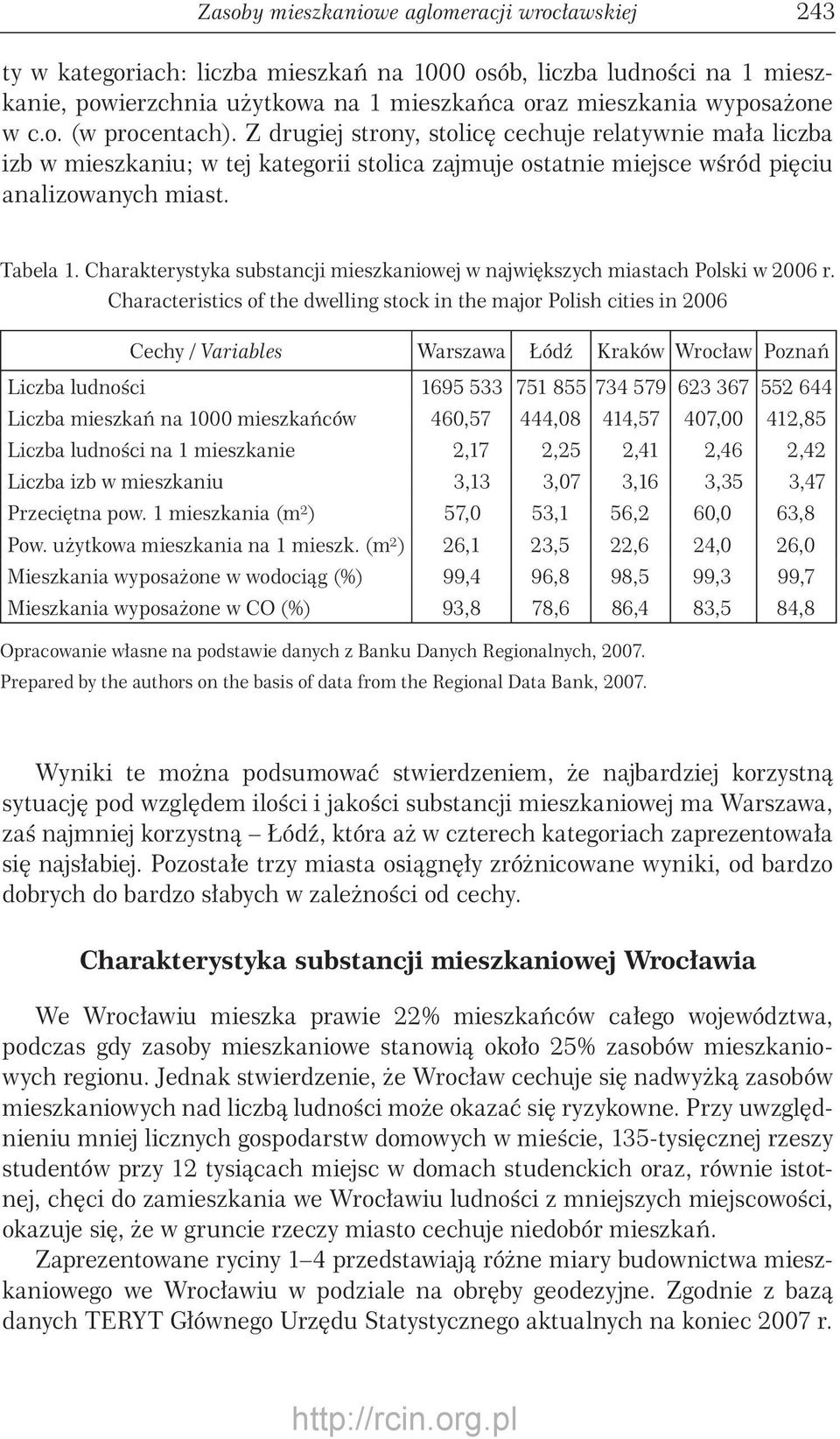 Charakterystyka substancji mieszkaniowej w największych miastach Polski w 2006 r.