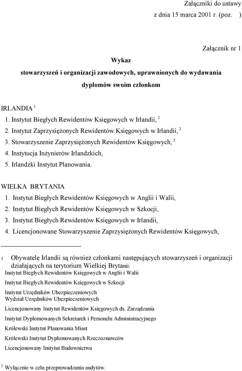 Instytucja Inżynierów Irlandzkich, 5. Irlandzki Instytut Planowania. WIELKA BRYTANIA 1. Instytut Biegłych Rewidentów Księgowych w Anglii i Walii, 2.